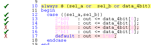 Code Coverage run one Code